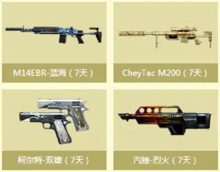 《穿越火线》10月军火基地活动地址