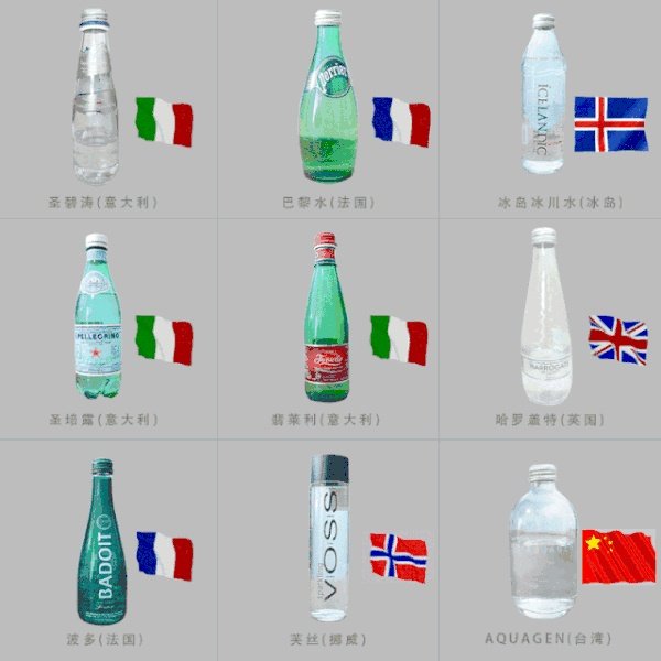 巴黎水到底好在哪?