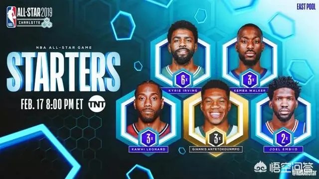 2019年NBA全明星赛中,你最期待的事情是什么?