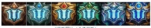 英雄联盟s3黄金给什么奖励