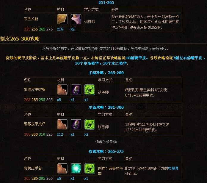 魔兽世界制皮专业1-600攻略