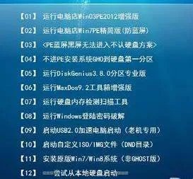 U盘一键GHOST win7系统