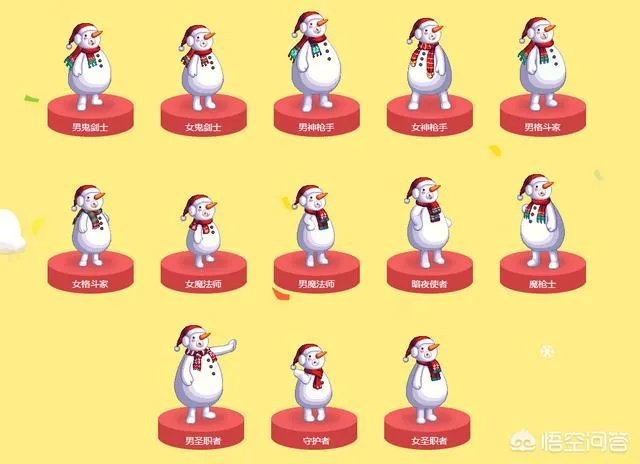 dnf绝版雪人怎么买?