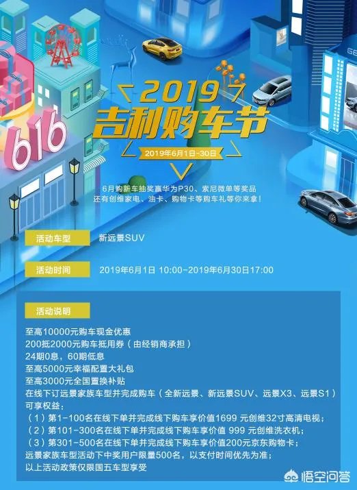 年中大促来了，正好新远景SUV国六版也上市了，大家觉得值得剁手吗？