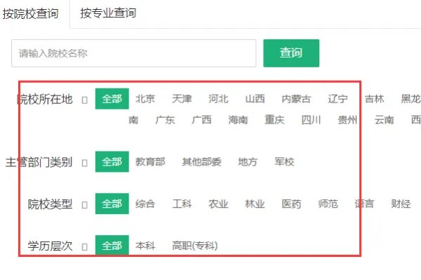 如何查询历年各高校及各专业录取分数线