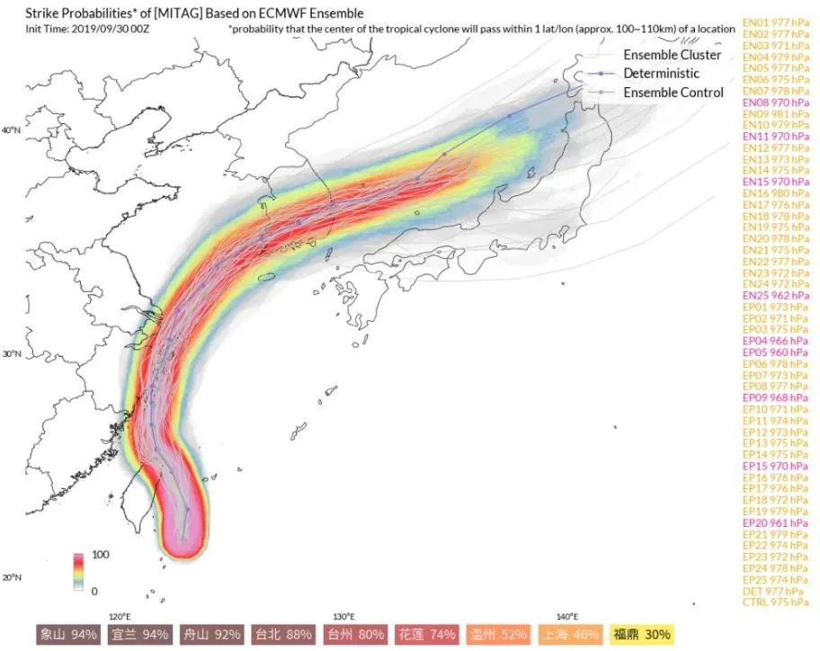 台风米娜逼近浙江 成功登陆舟山成建国第3个10月登陆台风