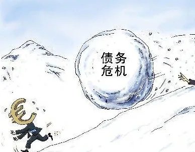 全球性金融危机已经爆发过几次?各是什么时间?