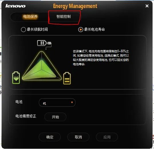 联想Y460,屏幕总是自动变暗,要怎么办?