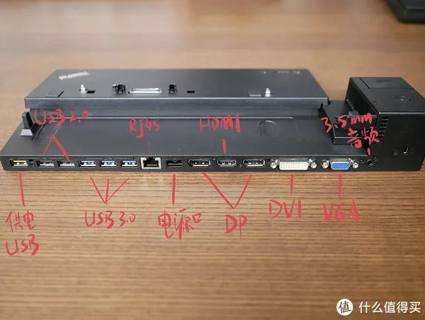 试着捡了一次“垃圾”,Thinkpad拓展坞让我的小黑变身台面主机