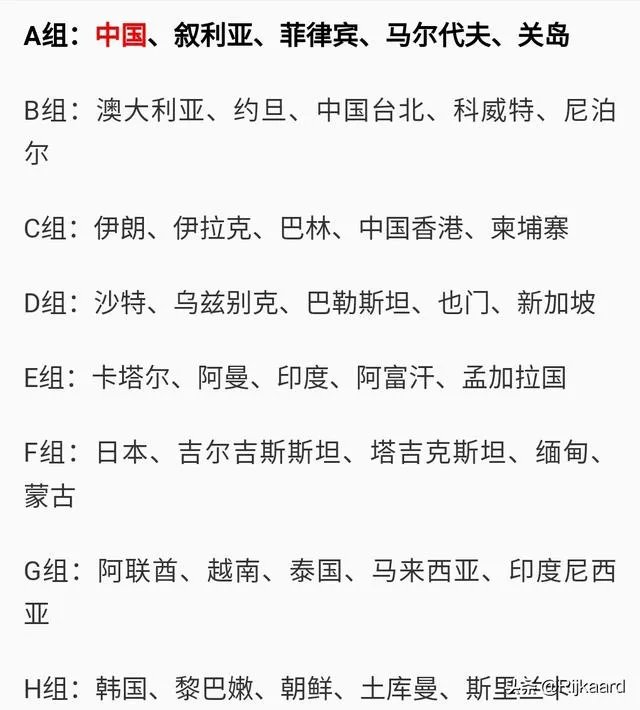 世预赛40强赛分组抽签揭晓,国足与叙利亚、菲律宾、马尔代夫、关岛同组,出线稳了?