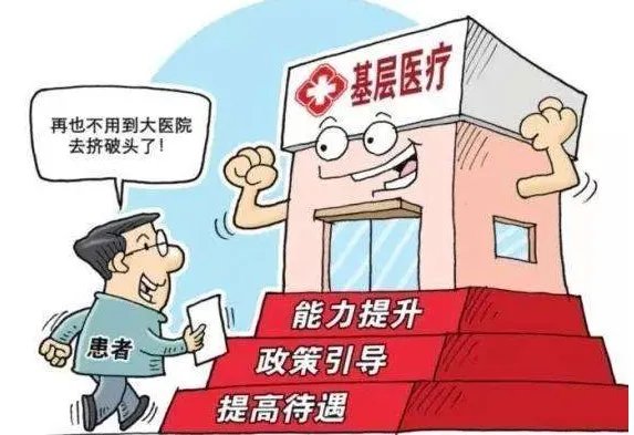 各地如何推行分级诊疗？