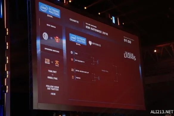 IEM 2016《英雄联盟》总决赛結果揭晓SKT大胜FNC夺冠