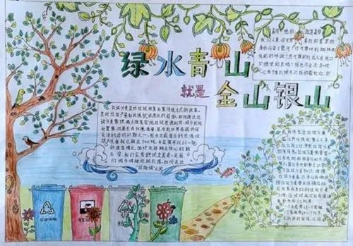 2020节能宣传周绿水青山,结能增效手抄报内容