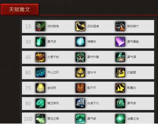 魔兽武僧织雾的输出手法