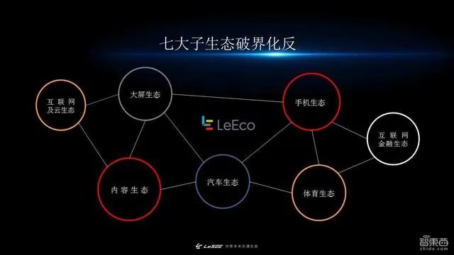 如果看待贾跃亭辞去总经理,专任董事长?