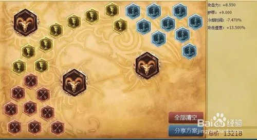 lol德玛西亚皇子打野天赋|lol德玛西亚皇子符文