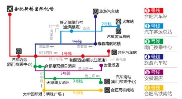 合肥新桥机场旁有大巴到长途汽车站吗?具体的时刻表?
