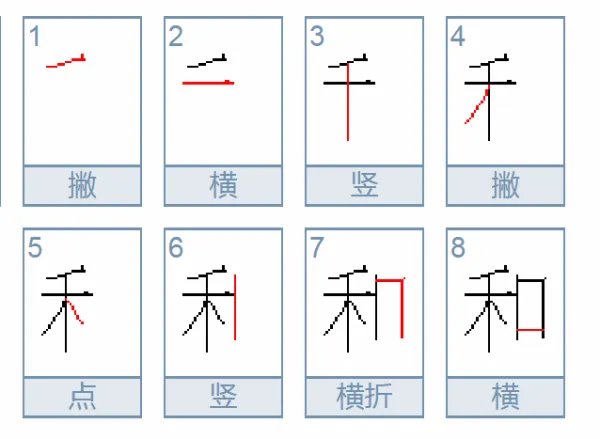 把字有几个读音