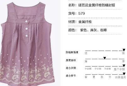 十大孕妇防辐射服排行榜 防辐射服排名前十名