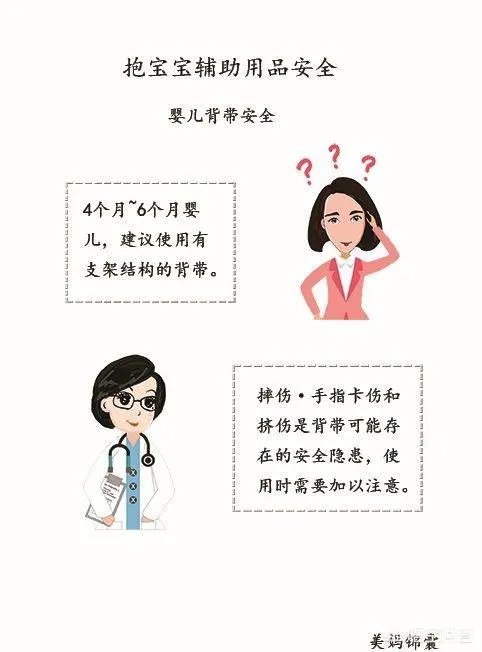 婴儿背带一般怎么用?