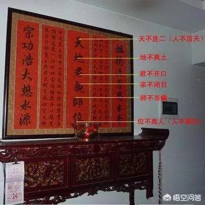 天地国亲师位代表什么意思?