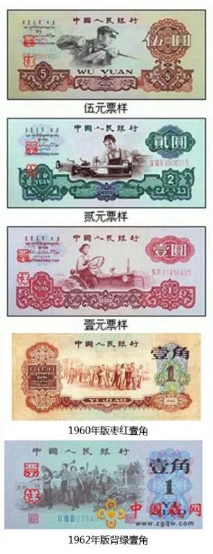 钱币收藏界里的5朵金花是指什么？