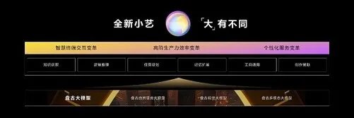 华为开发者大会2023(HDC.Together)正式开幕,HarmonyOS 4重磅来袭!
