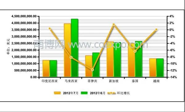 中国机电数据网的介绍