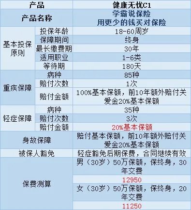 新华保险公司的官方网站，唯一指定的官方门户