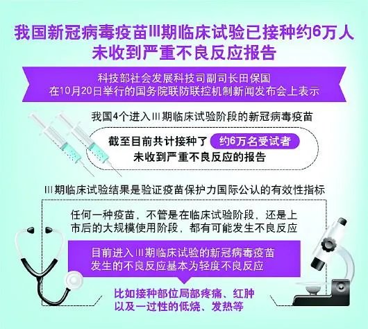 韩国十天内有三千余人接种疫苗现不良反应，是否有人死亡？