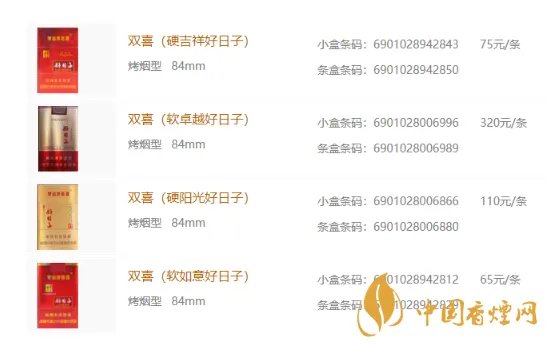 2020年双喜好日子香烟最新价格表及图片一览