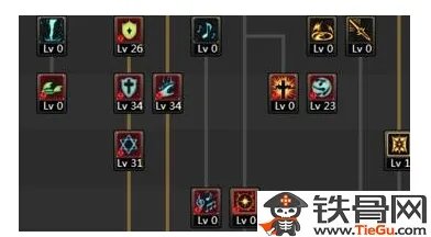 dnf5月25日改版后奶爸走输出路线怎么加点呢