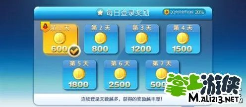 《天天酷跑》新手怎么玩?玩法要点流程