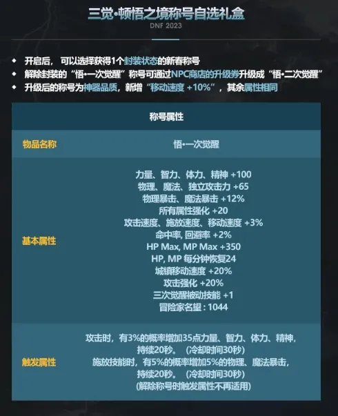 dnf2023新春称号怎么样 2023新春称号属性介绍