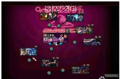 dnf怎么刷深渊深渊图怎么开有哪些深渊图