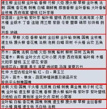 为什么现在的苗木价格这么低？