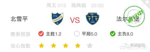 4月19日瑞典超-北雪平vs法尔肯堡,你认为哪队可以取胜?