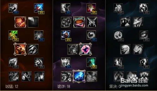 S6劫天赋符文，LOLS6影流之主劫天赋符文