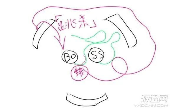 《镜之边缘：催化剂》boss战怎么打？boss战详细图文攻略