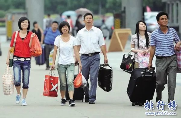 【大一新生入学必备物品清单】2017大一新生必备物品列表
