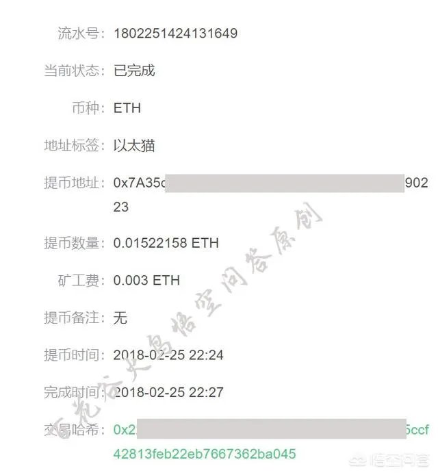 CryptoKitties怎么通过用人民币来购买虚拟猫？