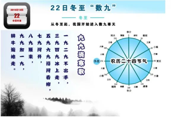 三九第几天