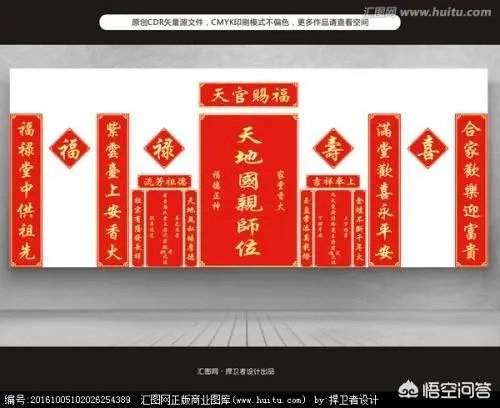 天地国亲师位代表什么意思?