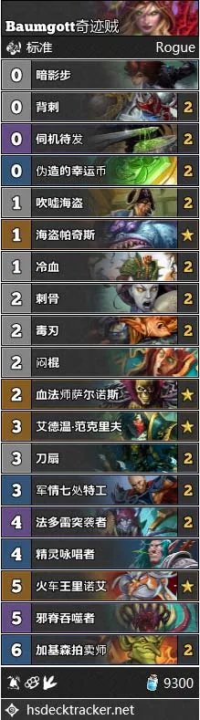 炉石传说狗头人标准模式卡组推荐 K&C标准模式卡组排名