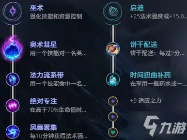 《LOL》11.10暗黑元首辛德拉怎么玩 辛德拉图文教程