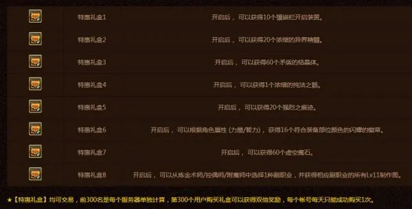 DNF限定特惠活动整点发售是几点？