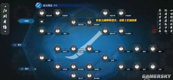 天涯明月刀全身份评测 天刀身份选择