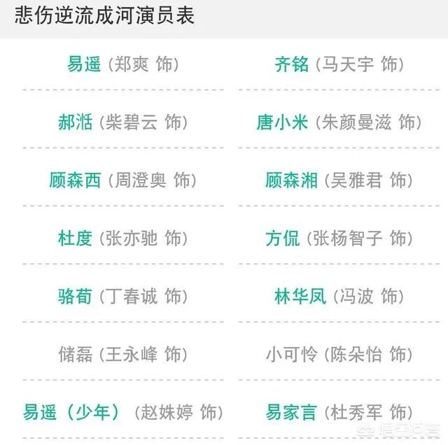 2019年即将播出的电视剧有哪些?