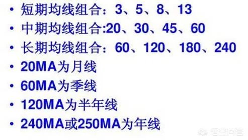 炒股最好用的指标是什么?