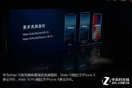 华为Mate10国内发布 用45张图回看这场科技盛典